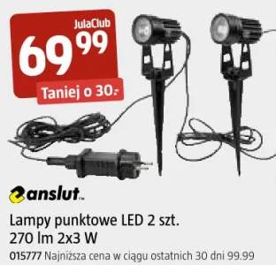 lampa punktowa LED